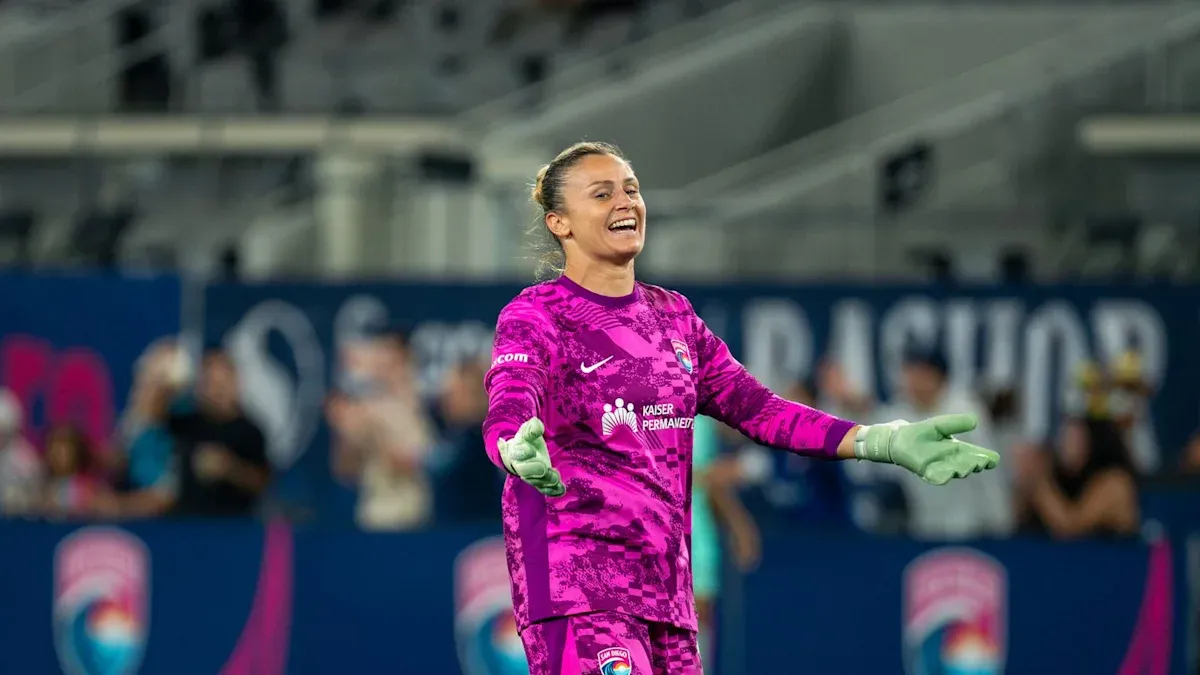 TST Images: Wave FC defeat KC Current, 2-0, at Snapdragon Stadium