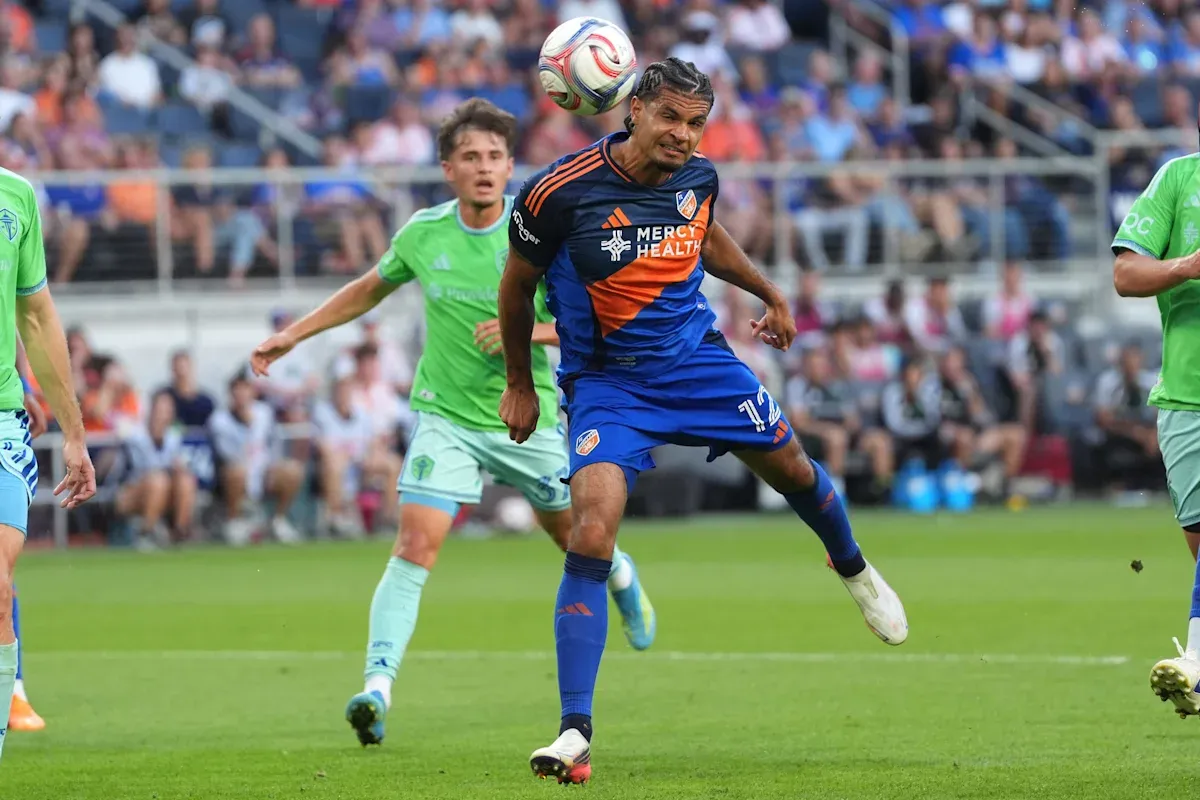 A look at FC Cincinnati's current roster and rest of MLS