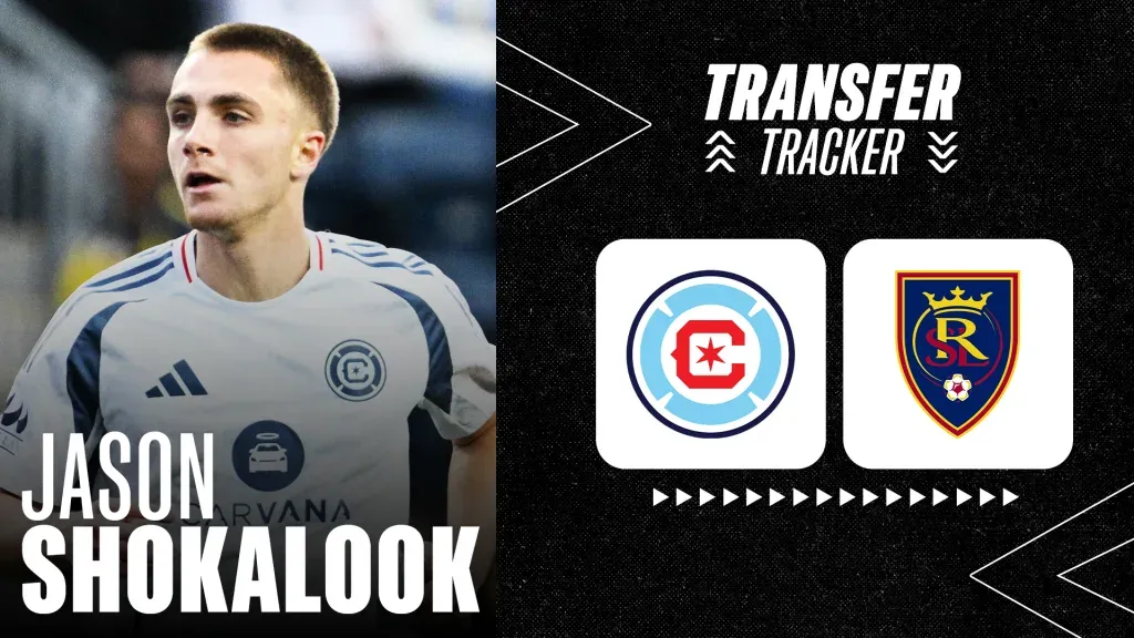 Real Salt Lake acquire Jason Shokalook from Chicago Fire