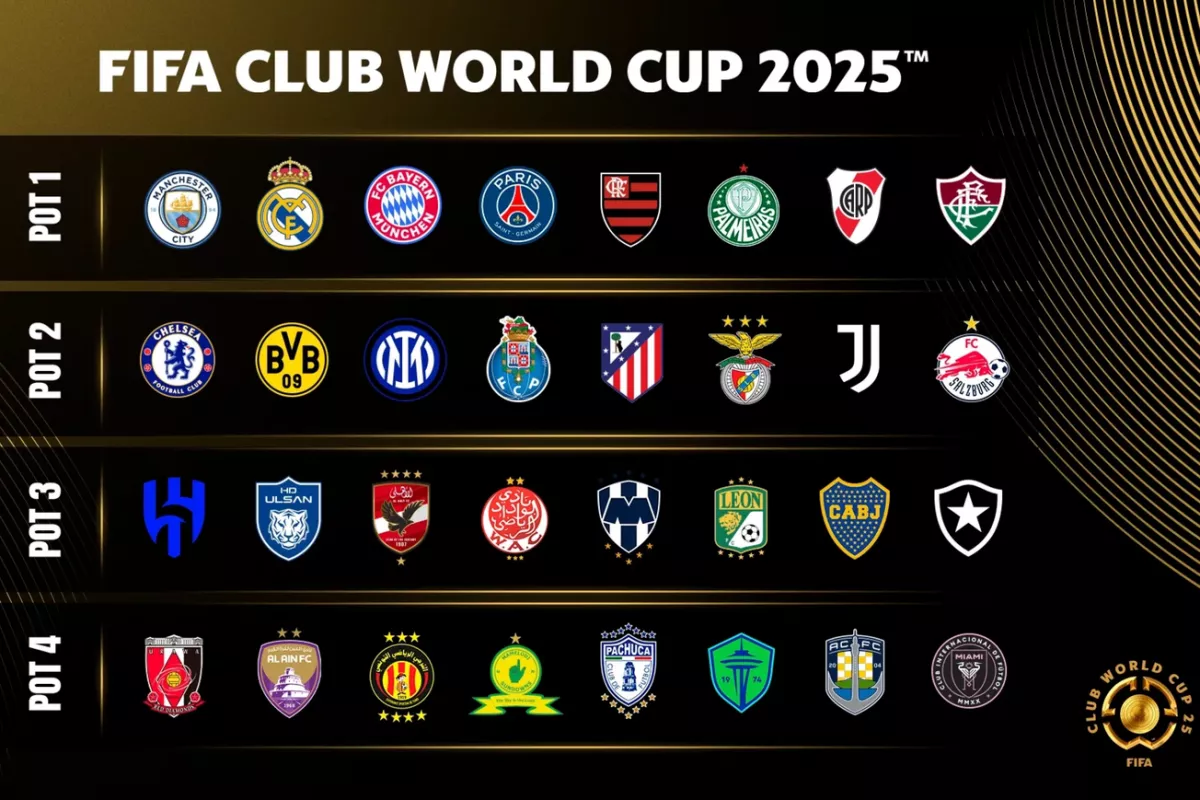 2025 <a href='https://www.soccerpros.us/competition/fifa-club-world-cup'>FIFA Club <a href='https://www.soccerpros.us/competition/world-cup'>World Cup</a></a>: A New Era of Global Club Football