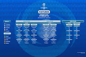 Copa América 2026: Schedule, Host Country, Teams & Key Matches