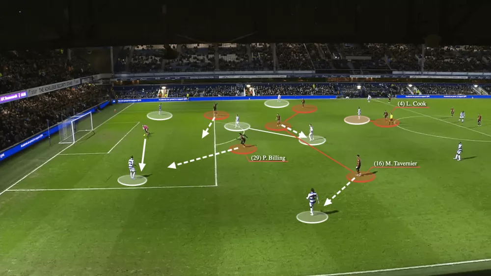 Why high-press football is evolving